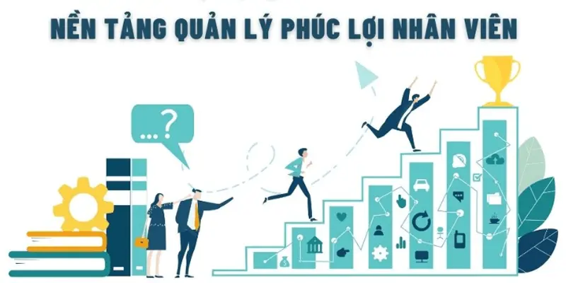 Nền tảng phúc lợi dành cho HR